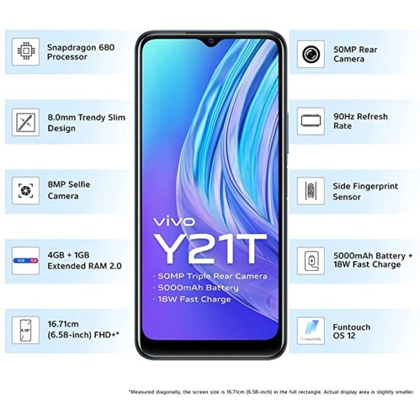 y21 define 2